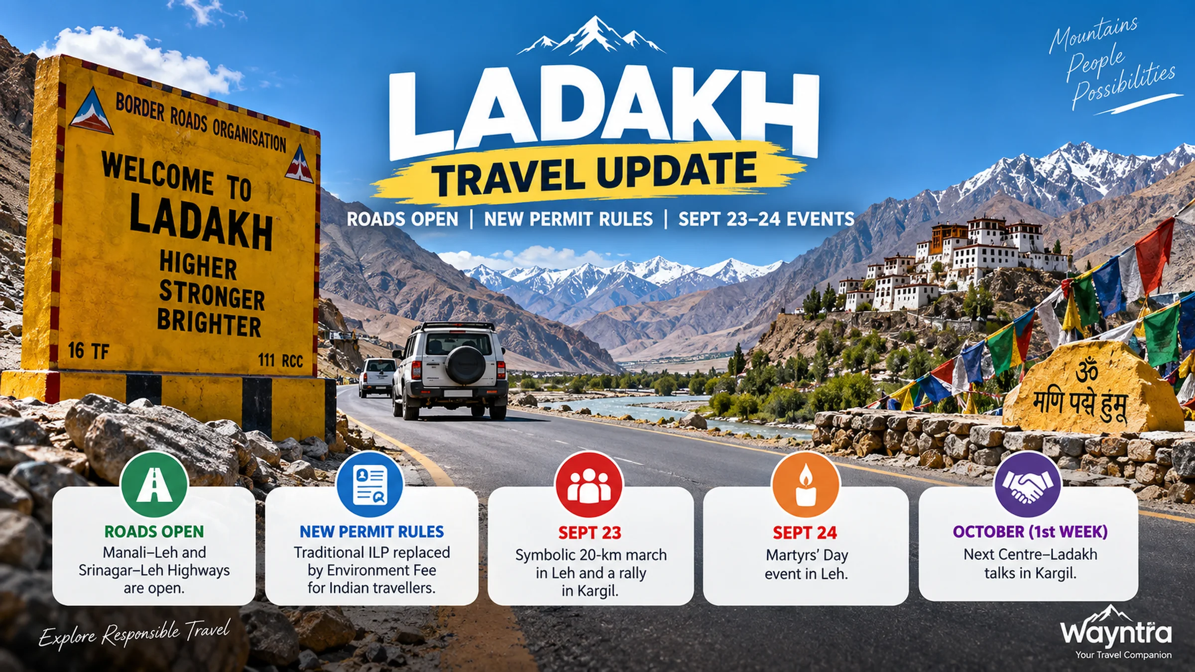 Ladakh Travel Update: Roads Open, New Permit Rules and September 23–24 Events — photo 1